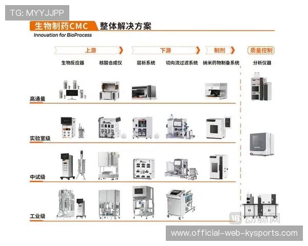 俱乐部内容矩阵的年度产品化路线图示例，俱乐部产品的基本特征包括